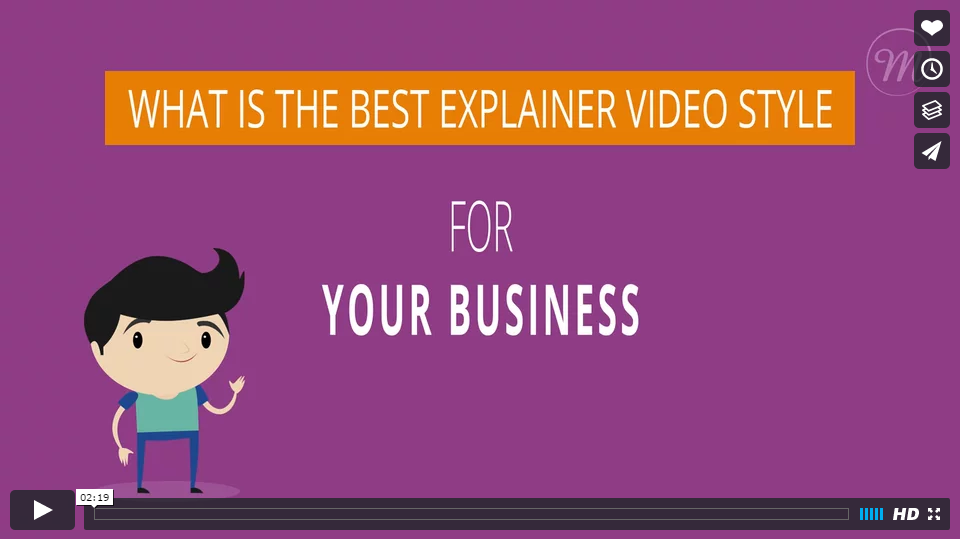 Explainer Videos Serviceso